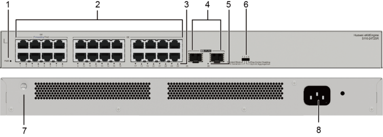 S110-24T2SR