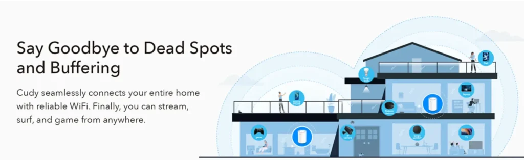Cudy M1200 Wide Range Wifi Network